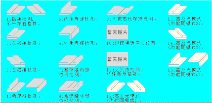 贵阳机器人