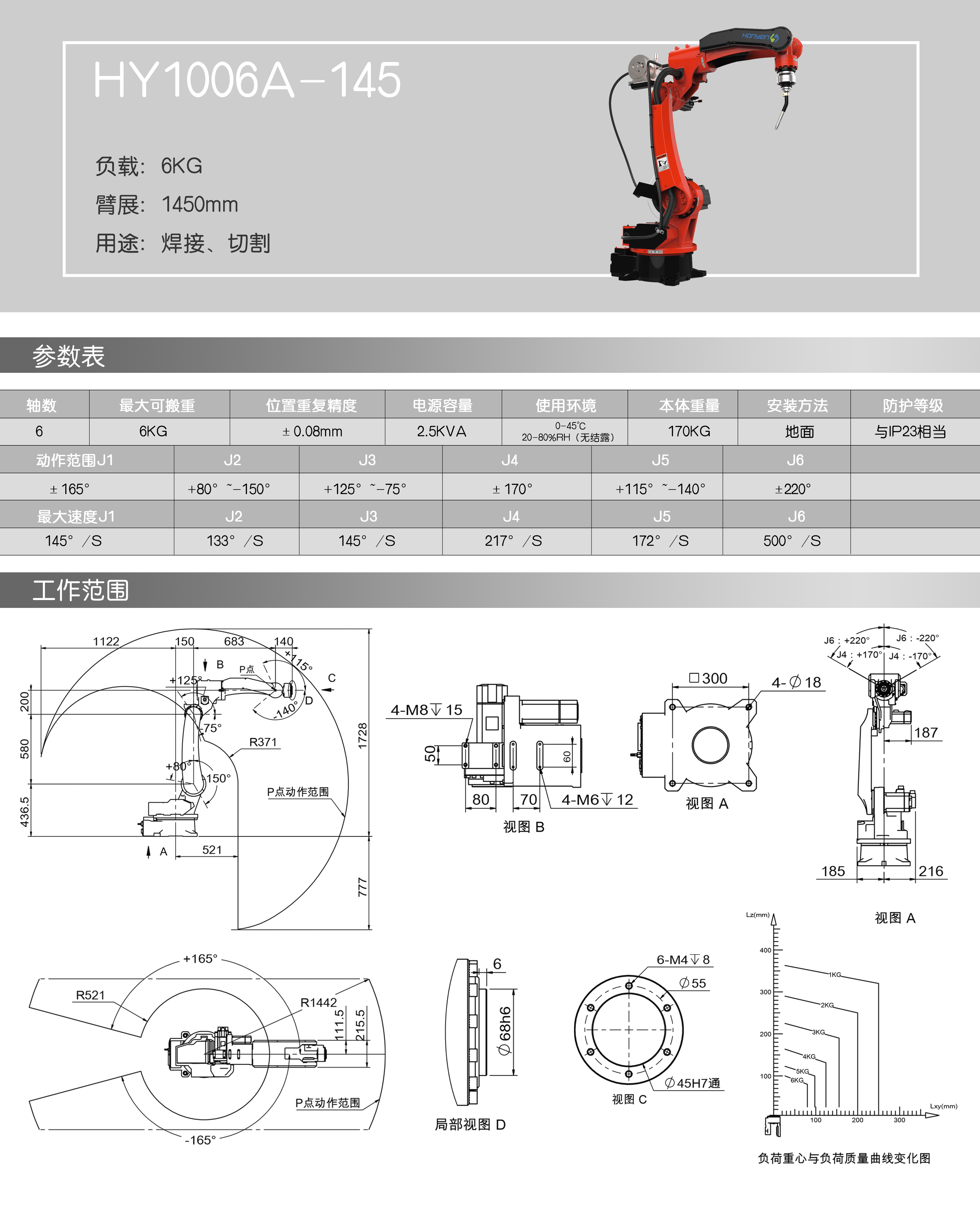 贵阳机器人